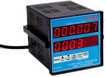 Flow Rate Indicator