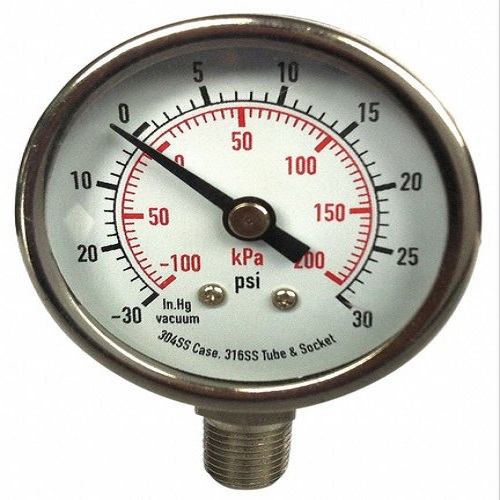 Calibration Of Compound Gauge, Display Type : Analog