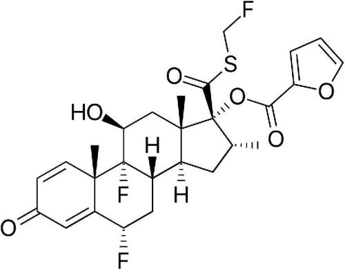 Fluticasone Furoate Powder