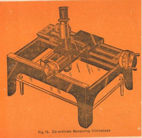 Co Ordination Measuring Machine, Certification : CE