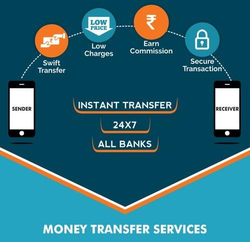 Money Transfer Services