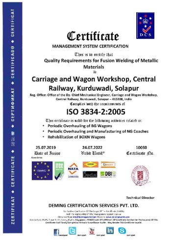 Iso Iec 16963 2017 Certification Service, For License