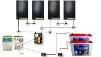 Solar Power Energy Systems