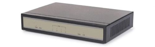 FXO 16 Port CTI Card Gateway