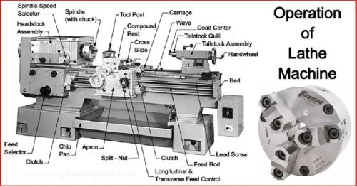 Mild Steel Lathe Machine, Certification : CE Certified
