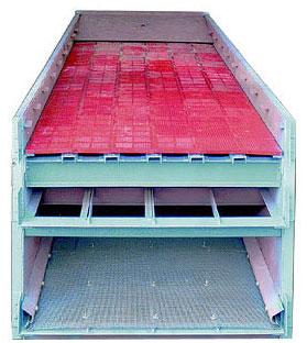 Automatic Vibrating Screen, For Commercial, Feature : Good Quality, High Performance