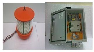 High Intensity Obstruction Warning Light With Control Panel