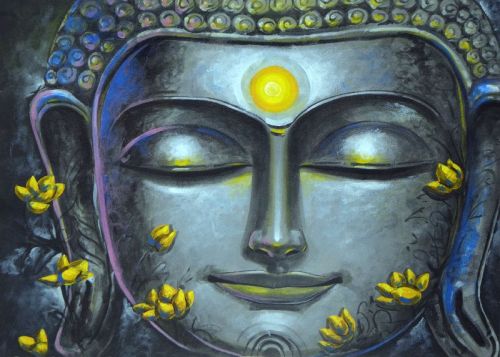 Buddha Painting, For Wall Decoration, Size : 24x36 Inch