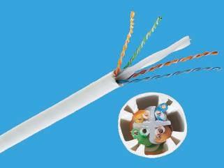 Cat 6A U UTP Installation Cable, Color : Grey