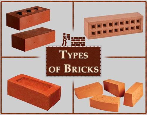 Rectangular Clay Bricks, For Construction, Partition Walls, Form : Solid