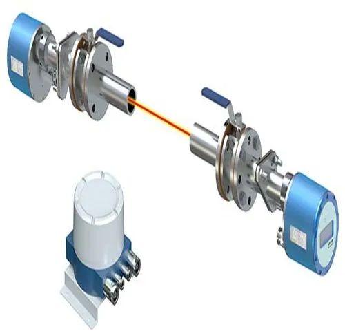 In-Situ Gas Analyzer