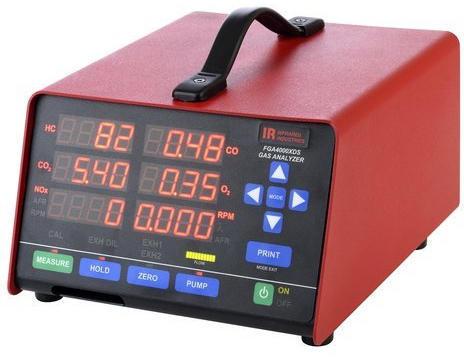 Portable Exhaust Gas Analyzer