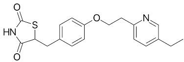 Pioglitazone HCL