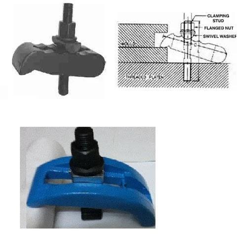 Polished Metal Forged Mould Clamp, For Industrial, Certification : ISI Certified