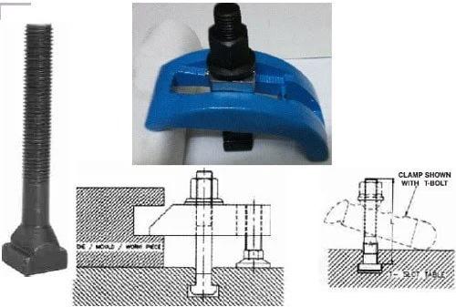 Polished Stainless Steel T Slot Mould Clamp, For Industrial, Certification : ISI Certified