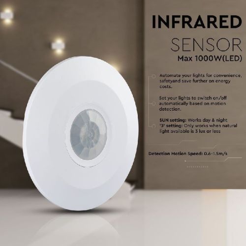 Wall / Surface Mount PIR Motion Sensor For Energy Saving In Home-Hotels-Hospital