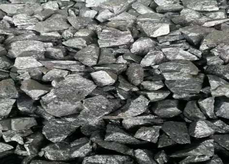 High Carbon Silico Manganese