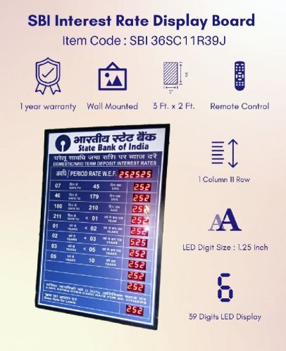 SBI'S Electronic Interest Rate Board Old Logo