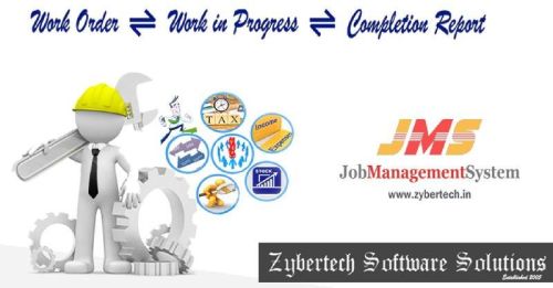 Software development