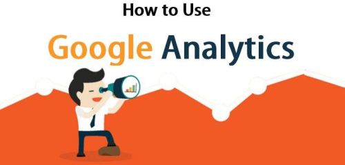 Google Analytics Course