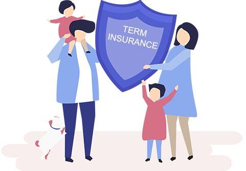 Term Insurance Plans