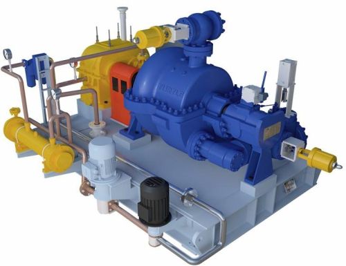 High Pressure 0-1000kw Automatic 2000-3000kg Multi Stage Steam Turbine, For Industrial, Style : Horizontal