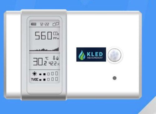 KL100 Series Indoor Ambience Monitoring Sensors