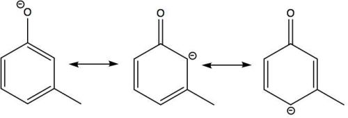 Seema Biotech Para Chloro Meta Cresol, CAS No. : 59-50-7