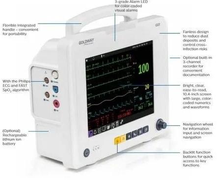 Multi Para Patient Monitor