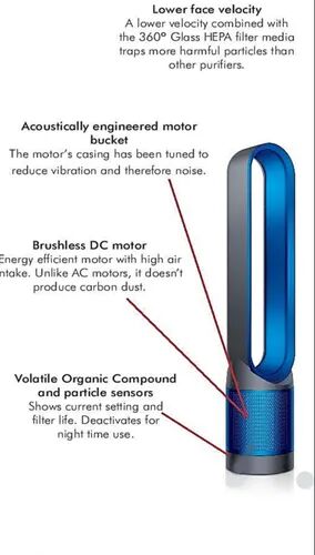 Dyson Pure Cool Air Purifier, Color : White Blue Iron