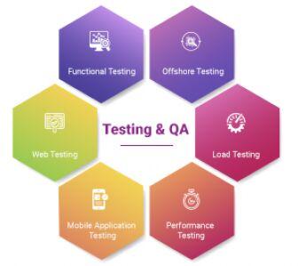 Software Testing Services