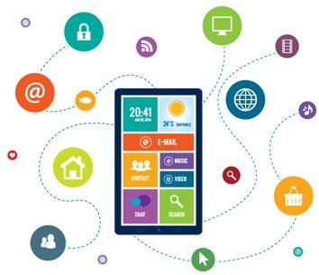 Application Development