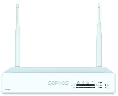 Utm Firewall Device