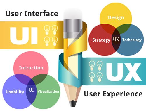 Ui Design Services