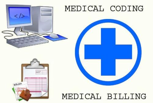 Medical Coding Services
