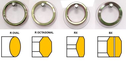 Coated Ring Joint Gaskets, Color : Silver For Industrial