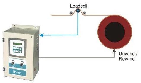 Prakash Closed Loop Tension Control
