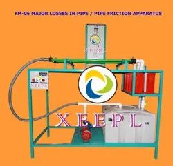 Pipe Friction Apparatus