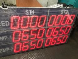 Rectangle Production Display Board