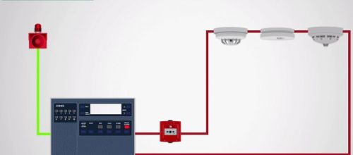 Plastic Aspirating Smoke Detection System, Feature : Durable, Easy To Install