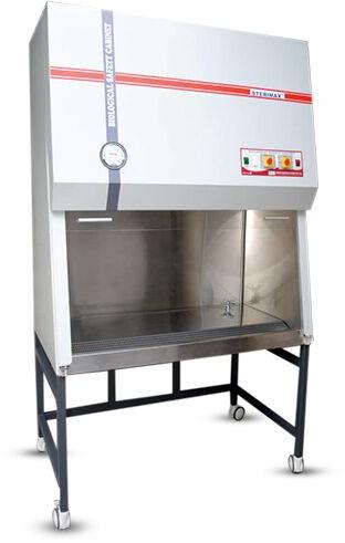 Metal Powder Coated Biological Safety Cabinet, For Exhaust Filter, Pre Filter, Protection