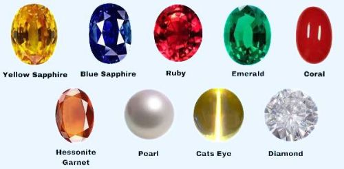 Non Polished Precious Gemstone, Style : Common, Fashionable