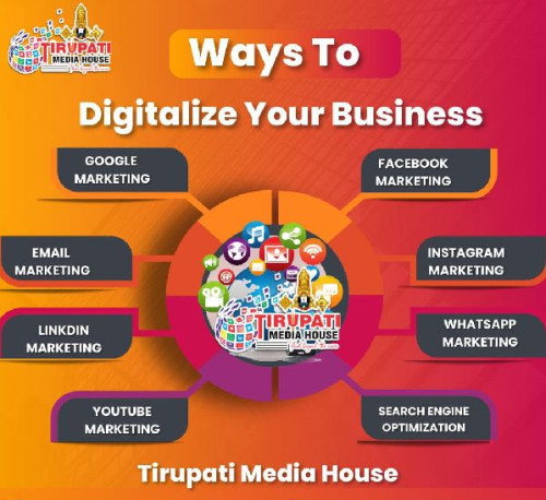 Social media marketing service