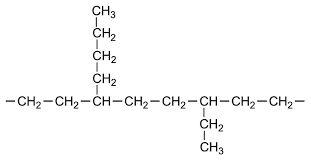 LDPE Polymer