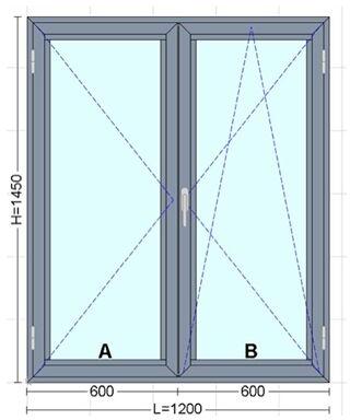 Sliding windows