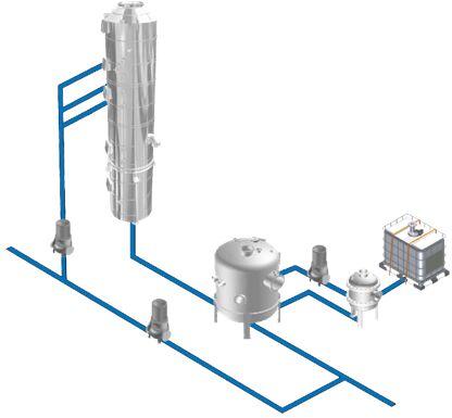 Open Loop Scrubber System