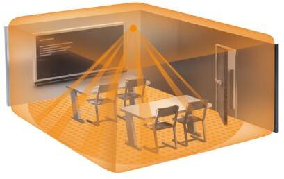 Steinel   Polycarbonate Motion Sensor, Voltage : 220 - 240 V, 50/ 60 Hz