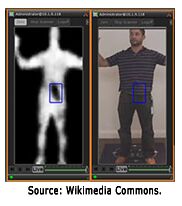 Body Scanner