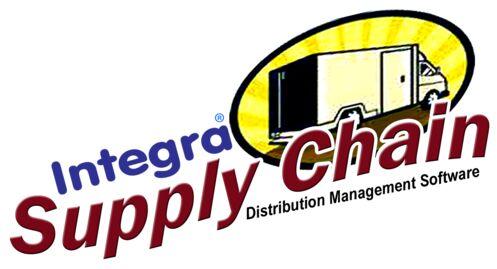 Distribution Management Software