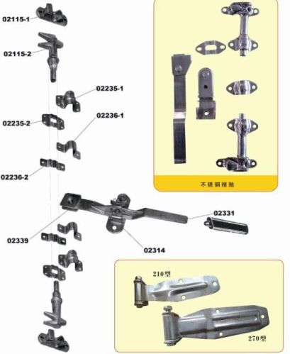 Tianjia Hardware Fitting, Fastener